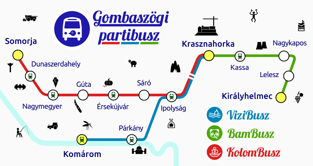 Partibusz térkép 2015