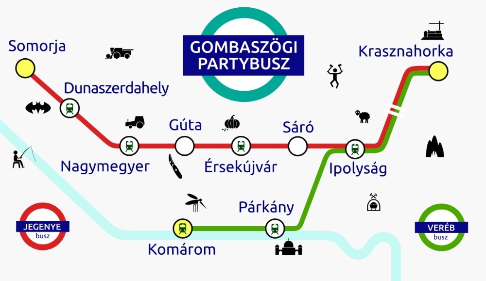 Buszok térképe
